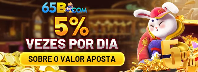 BetVision Slot